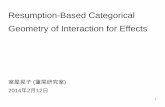 Resumption-Based Categorical Geometry of Interaction for ...kmuroya/talks/bsc.pdf · 高階関数型プログラミング 計算効果つき 非決定的、確率的、量子 categorical