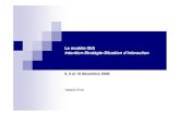 Le modèle ISiS Intention-Stratégie-Situation d’interactioneductice.ens-lyon.fr/EducTice/formation/2008_2009/...Cette intention est mise en œuvre par la stratégie didactique «
