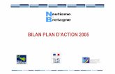 BILAN PLAN D 'ACTION 2005 - nautisme-bretagne.frnautisme-bretagne.fr/action/bilan_2005.pdf · En 2005, nous avons réalisé un envoi de 3300 exemplaires à destination des écoles