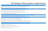 Techniques thoraciques supérieures...Étirements musculaires thoraciques supérieurs 7 Contracté-relâché pour un gain en divergence en latérocubitus (C3-T7) 8 Contracté-relâché