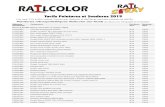 Tarifs Peintures et Soudures 2019amf87.com/images/tarifsrailcolor.pdf · Peintures nitrosynthétiques Railcolor (ex-Huet) (en flacon pour aérographe ou en bombe): Désignation Prix