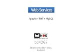 New bdNOG7wiki.bdnog.org/lib/exe/fetch.php/bdnog7/3.1.web_service.pdf · 2017. 11. 21. · q Introduction to Apache httpd web server q Basic Compilation, Installation and Configuration