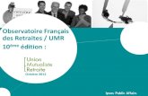 Observatoire Français des Retraites / UMR 10ème édition...Niveau de confiance dans les conditions de vie à la retraite (évolutions selon les femmes) Observatoire Français des