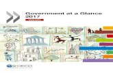 Panorama des administrations Government at a Glance ...€¦ · Glance is especially useful for politicians, policy makers, public managers, academics, students and civil society.