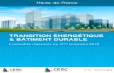 TRANSITION ÉNERGÉTIQUE & BÂTIMENT DURABLE€¦ · fin T3 2018 (Cumul 4 trim. - évol. 1 an) Hauts-de-France France 1 438 18 731-13% -10% Habiter mieux : nouvelle hausse des engagements