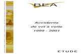 Accidents de vol à voile 1999 - 2001 - BEA€¦ · Nuages morcelés (5 à 7 octas), suivi de la hauteur de la base des nuages CRIS Aide mnémotechnique à la check-list avant décollage