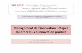 Management de l'innovation étapes du processus d ... · • Innovation implique une nécessité d’une valorisation par le marché (répondre à un besoin = définition même de