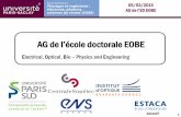 AG de l’école doctorale EOBE - Université Paris-Saclay · En cours . 6 • Formations : service d’Insertion Paris-Saclay (SIP), sur le modèle du SIP UPsud-Supélec et en l’élargissant