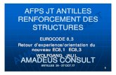 AFPS JT ANTILLESAFPS JT ANTILLES RENFORCEMENT ... >>>> VERIF. LIAISONS EL.SEC. VS EL.PRINCIPAUX WOLFGANG