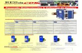 Passerelle Multiprotocoles & Collecteur de donnéesresolucom.com/web-catalogue/Document/Plaquette_ConnectPRO V1.pdf · Siemens S5 via AS511 TCP, S7 ISO on TCP (S7-200, 300, 400) Bus