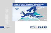 ENP Food Safety Almanac - Deutsch - BfR€¦ · Genetic engineering Contaminants Responsibility: Ten pictograms are used to illustrate the areas of responsibility of each respective
