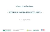 Club Itinéraires - ATELIER INFRASTRUCTURES€¦ · - ATELIER INFRASTRUCTURES - Paris : 15/11/2012. Bercy –15 novembre 2012, Paris CLUB ITINÉRAIRES 2 Les véloroutes et voies vertes