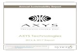 AXYS Technologies · 2018. 2. 23. · AXYS can limit their impact by increasing the use of teleconferencing. Total tonne - km Shipping Analysis Shipping is the largest contributor