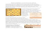 Palette graphique et raccourcis des options · Palette graphique et raccourcis des options Lucas chess propose de nombreuses options (pour l ¶apprentissage, l ¶analyse, l¶entrainement,