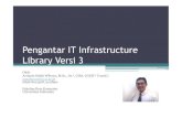 Pengantar IT Infrastructure Library Versi 3 ITIL v3 muki.pdfPengantar IT Infrastructure Library Versi 3 Oleh: Arrianto Mukti Wibowo, M.Sc., Dr.*, CISA, CGEIT* (*cand.) amwibowo@cs.ui.ac.id