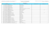listes SMPC 2019 2020/Avis/Listes d'examens... · 2020. 9. 5. · universite hassan ii de casablanca faculte des sciences ain chock session de printemps liste de presence annee universitaire