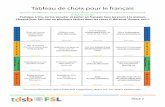 Tableau de choix pour le français Learning_FSL_Grades7… · Étendre la ré!exion sur le livre avec vos propres recherches, croquis, poésie et d’autres expressions artistiques.