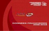 DONNEES FINANCIERES 2008-2018 - res.cloudinary.com...INFOS ESSENTIELLES (2008-2018) UN BUDGET MOYEN EN HAUSSE (2M€ pour la saison 2018-19 +124% en 10 ans) UNE PRIVATISATION DES RECETTES