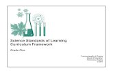 Science Standards of Learning Curriculum Framework...visible light, tools that aid in the production and use of light, and the historical contributions of inventors and scientists.