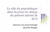 Le rôle du psychologue dans la prise en charge du patient ...cnrf.be/doc/ppt_sla_2015/psy_sla_2015.pdfSoutien quant aux décisions de fin de vie Pour le respect des choix du patient
