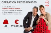 OPÉRATION PIÈCES ROUGES - IP BelgiumCampagne de lancement (Nov) 200 GRP estimés sur PRA 18-54 350 000 € Campagne (Janv/Fev/mars) 200 GRP estimés sur PRA 18-54 RADIO BEL RTL Séquences