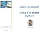 Alphorm Talks Episode 06€¦ · Une formation Fouad EL AKKAD Alphorm Talks Episode 06 Sizing d’un cluster VMware 15 Avril 2017 –11h