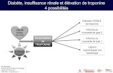 Diabète, insuffisance rénale et élévation de troponine 4 ...resuval.free.fr/FMC/FMC-13.11.06/Topo-Troponines.pdf · Diabète, insuffisance rénale et élévation de troponine