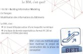 Le BIM, c’est quoi?...Un travail d’équipe autour d’une maquette numérique Une base de donnée exportable au format IFC (3D et données) et COBie (données) BIM : c’estune