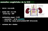 anomalies congénitales de la VCI - ONCLE PAULonclepaul.fr/wp-content/uploads/2011/07/pathologie-VCI...malformations abdominales associées à la polysplénie isomérisme hépatique,agénésie