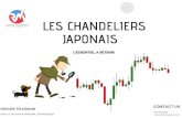 LES CHANDELIERS JAPONAIS - ROYAL MARKETS INV 2020. 2. 7.¢  les chandeliers japonais -&44&/5*&-"3&5&/*3