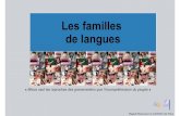 Copie de Les familles lx...2015/10/03  · Variation morphologique du verbe : modification des clitiques du verbe ou du verbe lui-même. «ni-li-soma = je lisais»/ si-li-soma = je
