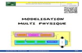 MODELISATION MULTI PHYSIQUEtsi.ljf.free.fr/ATS/docs/S2I/CI1A/Modelisation_multi...Dessin technique Algorigramme GRAFCET Réponses temporelle et fréquentielle A.1.2.Outils de conception