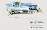 SOCIÉTÉ DE L’ASSURANCE AUTOMOBILE DU QUÉBEC · ISBN : 978-2-550-85384-8 Données et statistiques 2018 Société de l’assurance automobile du Québec Format : ... 2011 2 693