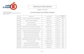 Certificat de Formation Générale Session : 2015-06 Liste des ...cache.media.education.gouv.fr/file/DNB_CFG/43/1/admis...Rectorat de Montpellier Direction Académique des Examens