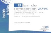Bi lan de - ac-poitiers.fr · 2017. 1. 11. · H:\Affectation_Orientation\Bilan affectation\2016-2017\Voie pro OK\2-Sommaire_2016.doc 1 S ommaire Précision pour l’utilisation en
