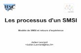Les processus d'un SMSI - club-27001.fr · 2018. 7. 6. · Erreur : Gérer les clauses de la norme une par une séquentiellement Projet de conformité Alimentation d'un outil de gestion