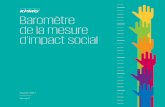 Baromètre KPMG de la mesure d'impact social...La mesure d’impact social n’a jamais autant fait parler d’elle. Nombreux sont les acteurs de l’Économie Sociale et Solidaire
