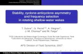 Stability, cyclone-anticyclone asymmetry and frequency selection …dubos/Talks/2007DFD.pdf · Cyclone - anticyclone asymmetry Global Stability and Shedding Frequency Selection Summary