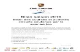 Bilan saison 2016 - Porschecms.porsche-clubs.com/PorscheClubs/pc_3lac/pc_main.nsf/...2ème / 5 : Michel Porret – 997 GT3 RS 3ème / 5 : Filip Hon – 997 GT3 5ème / 5 : Eric Zuccatti