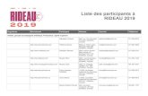 Liste des participants à RIDEAU 2019associationrideau.ca/data/participants-rideau2019.pdfOrganisme Site Internet Participant Adresse Courriel Téléphone Artiste, groupe et compagnie