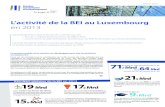 L’activité de la BEI au Luxembourg en 2013L’activité de prêt au Grand-Duché de Luxembourg, c’est : • Plus de 1 milliard de financement de 2009 à 2013 • Sous la forme