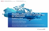 Nuans : Recherche sur la satisfaction et les profils de la clientlefile/1Nuans_Rapport_Final.pdf · 2019. 1. 7. · donnes de constitution des socits de Corporations Canadaet l’Office