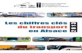 Les chiffres clés du transport en Alsace · 2019. 1. 23. · En valeur de marchandises transportées entre l’Alsace et l’en-semble des pays étrangers En valeur de marchandises
