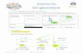 Eléments De géométrie - WordPress.com · 2017. 11. 2. · L’essentiel à retenir Eléments de géométrie p. 1/2 1. Droites parallèles et perpendiculaires Toute la matière