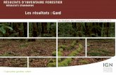 Les résultats : Gard...Gard 221 ± 16 Tableau 4.4 Ce tableau fait référence à la forêt de production ayant un couvert recensable. Sont donc déduites : – les forêts temporairement