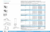 Références Détecteurs photoélectriques · 2015. 5. 6. · 15 1 Détecteurs photoélectriques OsiSense XU Multimode: la Simplicité par l’Innovation Design Cylindrique 18 Miniature