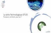 La série Technologique STI2D - Académie de Versailles · 2020. 4. 28. · Ces objectifs constituent la structure du programme de STI2D, ils définissent les compétences qui seront