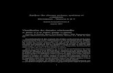 Analyse des réseaux sociaux, spatiaux et complexes ... · Extraits de E. Lazega E., M.-T. Jourda, L. Mounier et R. Stofer, 2007, Des poissons et des mares : l'analyse de réseaux