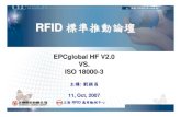 RFID 標準推動論壇 · 2007. 10. 15. · ISO 18000-3 感應距離: 0~90 公分(與ISO 15693相當) 10~40 個Tags/秒 ¾Mode 1: 9以ISO 15693為基礎 9Reader to Tag Data Rate: