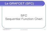 Le GRAFCET (SFC) · GRAFCET : -> abréviation de : Graphe - Commande - Étape - Transition Le Grafcet est un outil de description de tout système automatisé dont les évolutions
